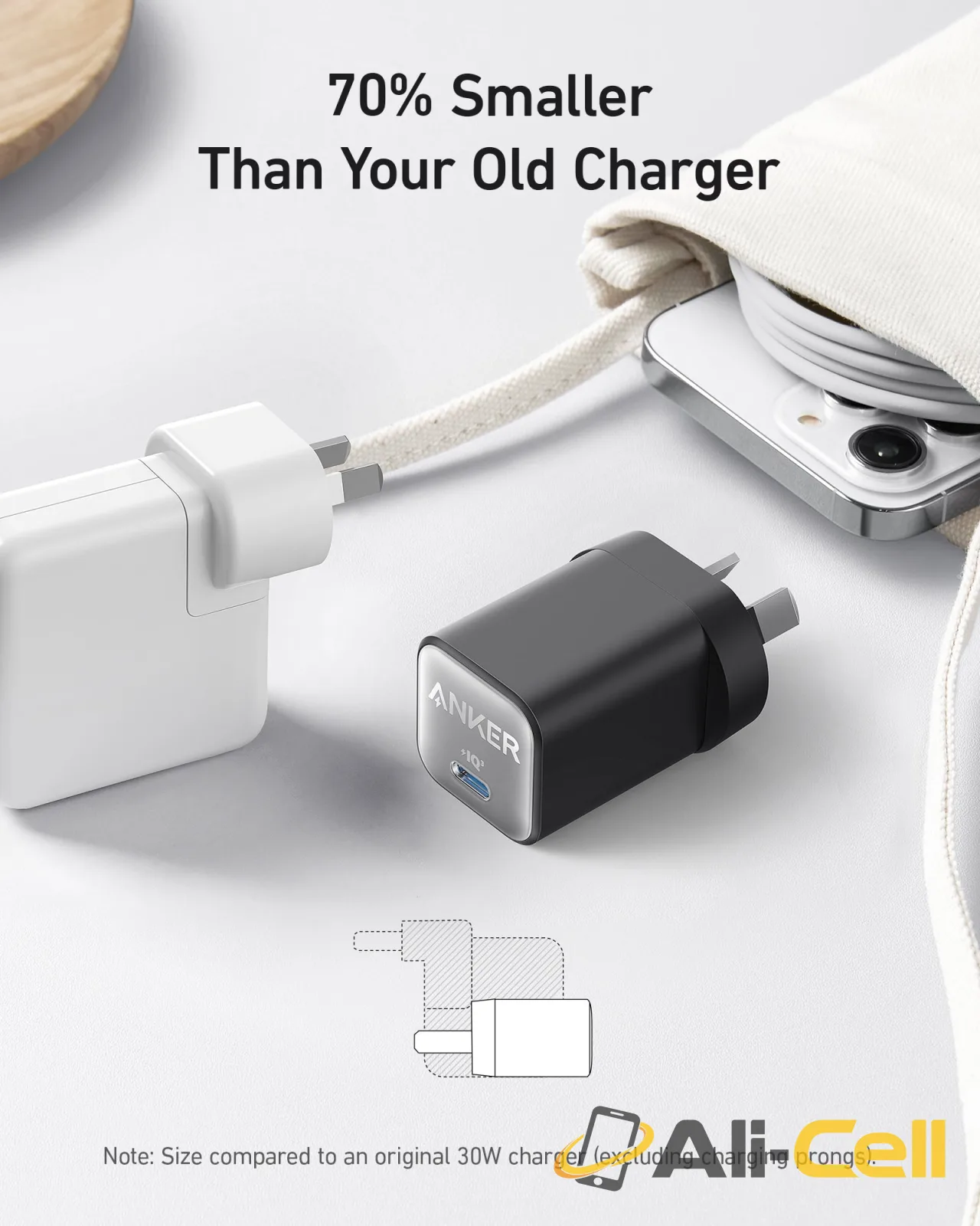 2 × Anker 511 Charger (Nano 3, 30W) — 3