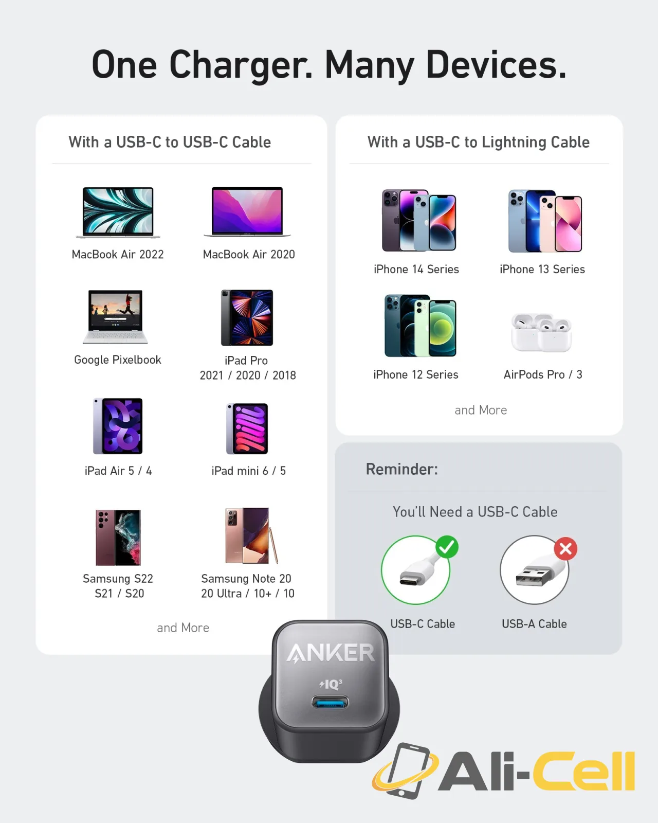 2 × Anker 511 Charger (Nano 3, 30W) — 6