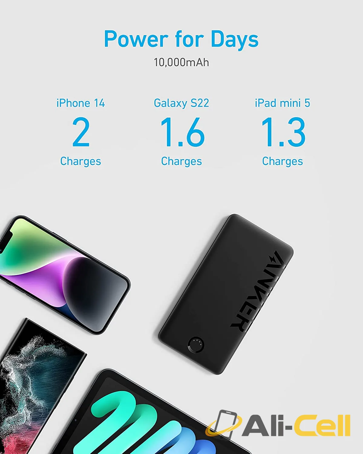 Anker 323 USB-C Power Bank (PowerCore PIQ) (Pink) — 8