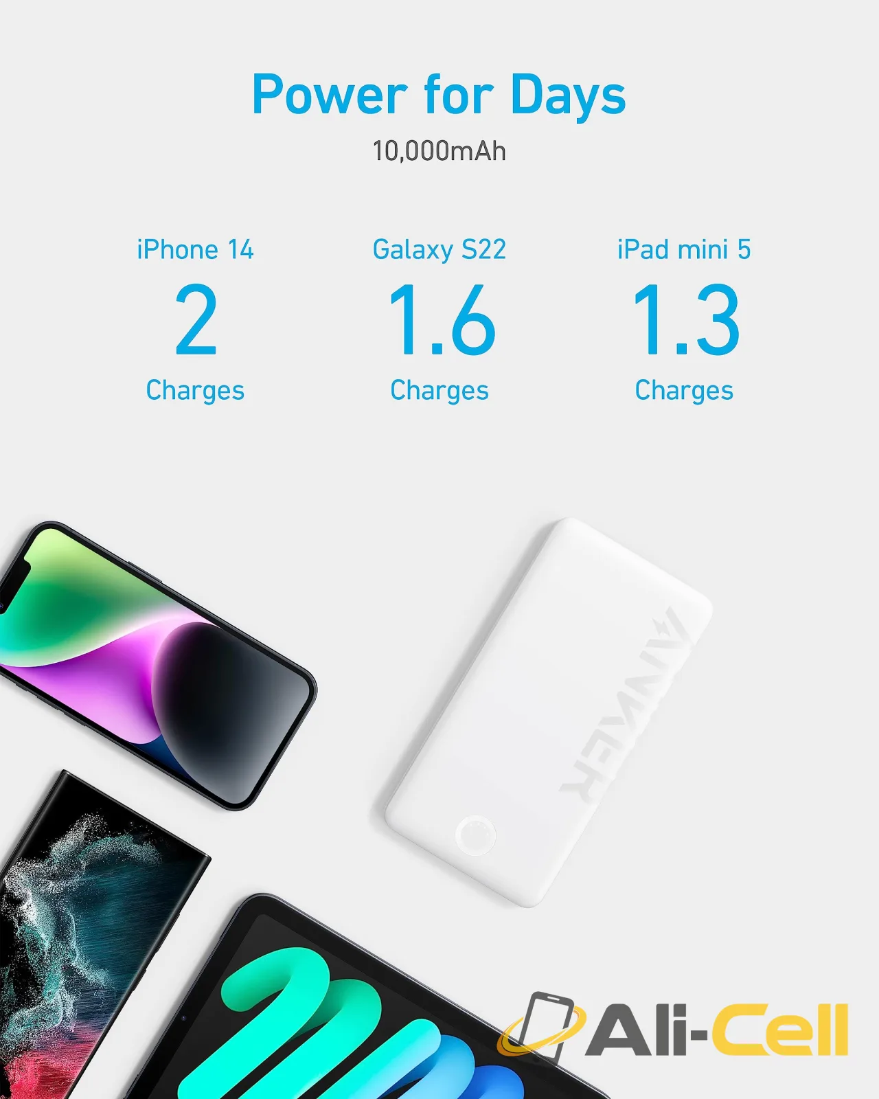 Anker 323 USB-C Power Bank (PowerCore PIQ) (Purple) — 5