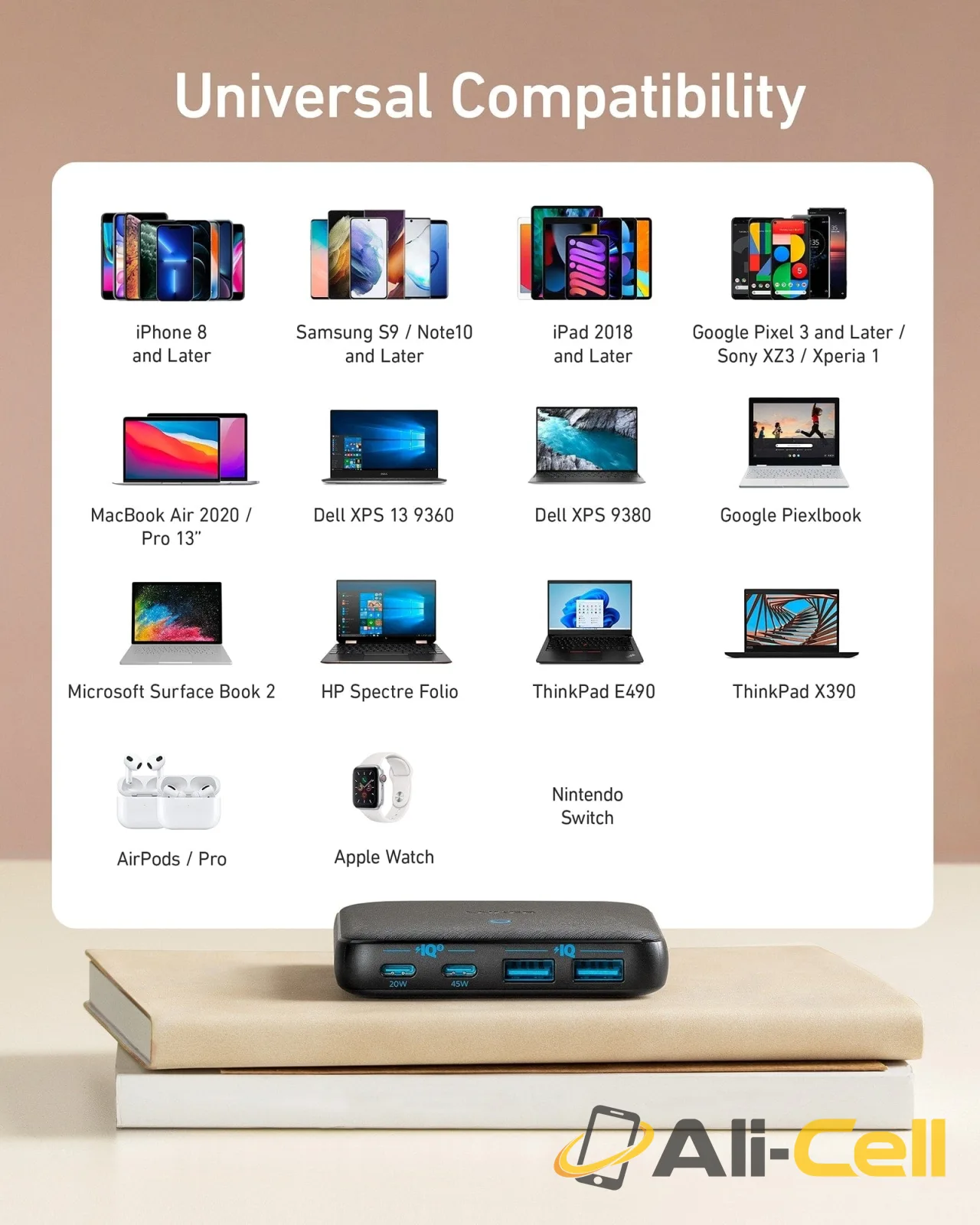 2 x Anker 543 Charger (65W II) — 6