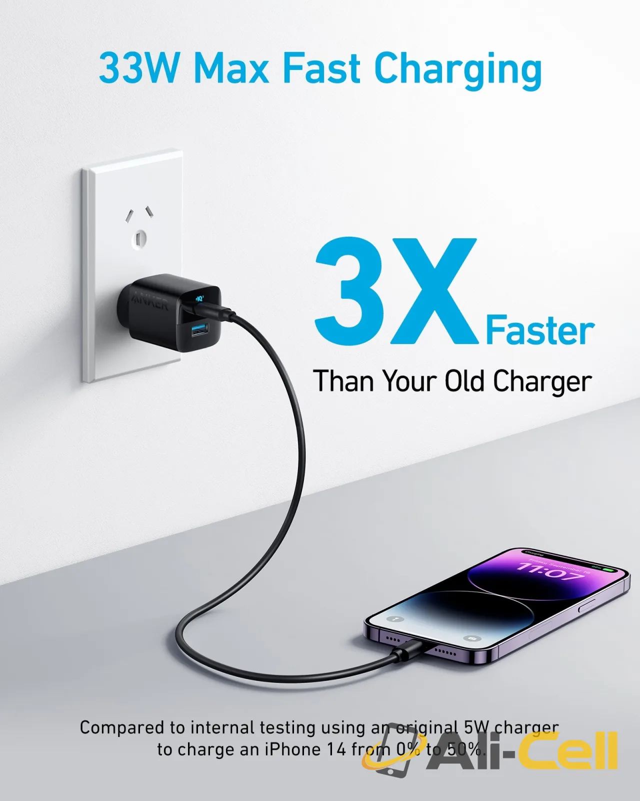 2 x Anker 323 Charger (33W) — 2