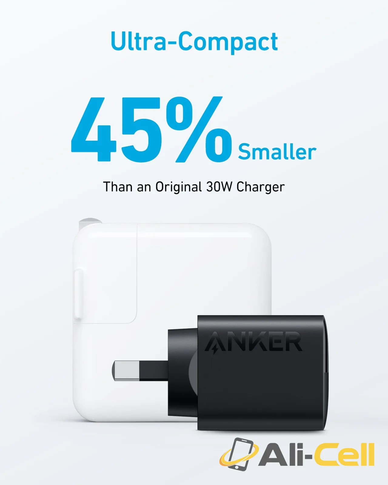 2 x Anker 323 Charger (33W) — 5