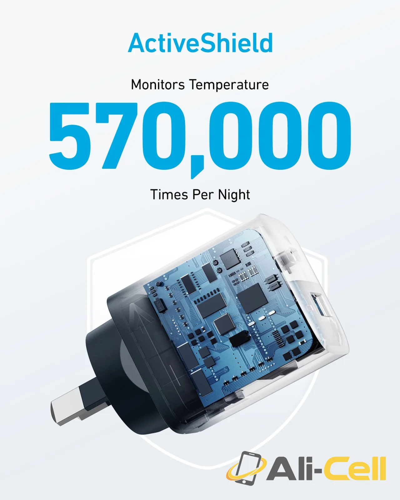 2 x Anker 323 Charger (33W) — 6