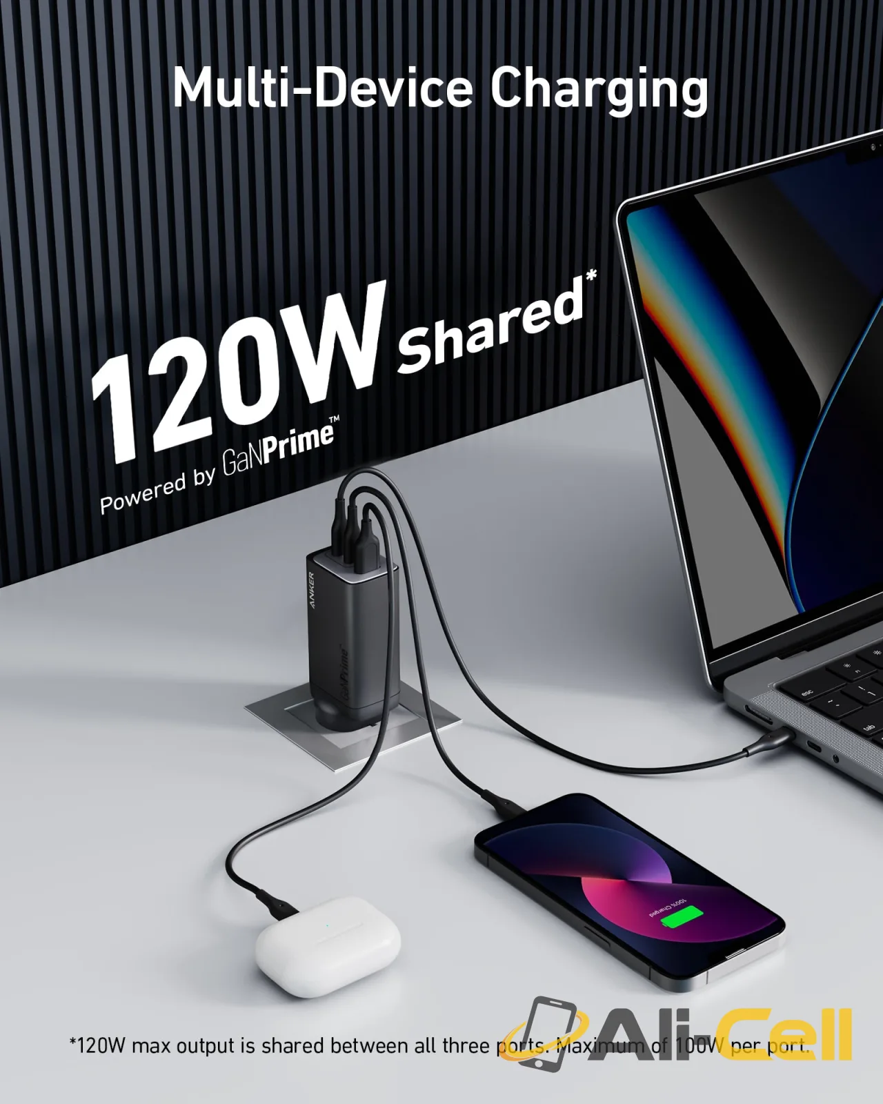 2 x Anker 737 Charger (GaNPrime 120W) — 2