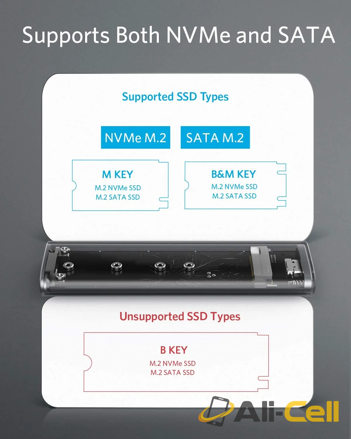 Anker PowerExpand M.2 SSD Enclosure — 4