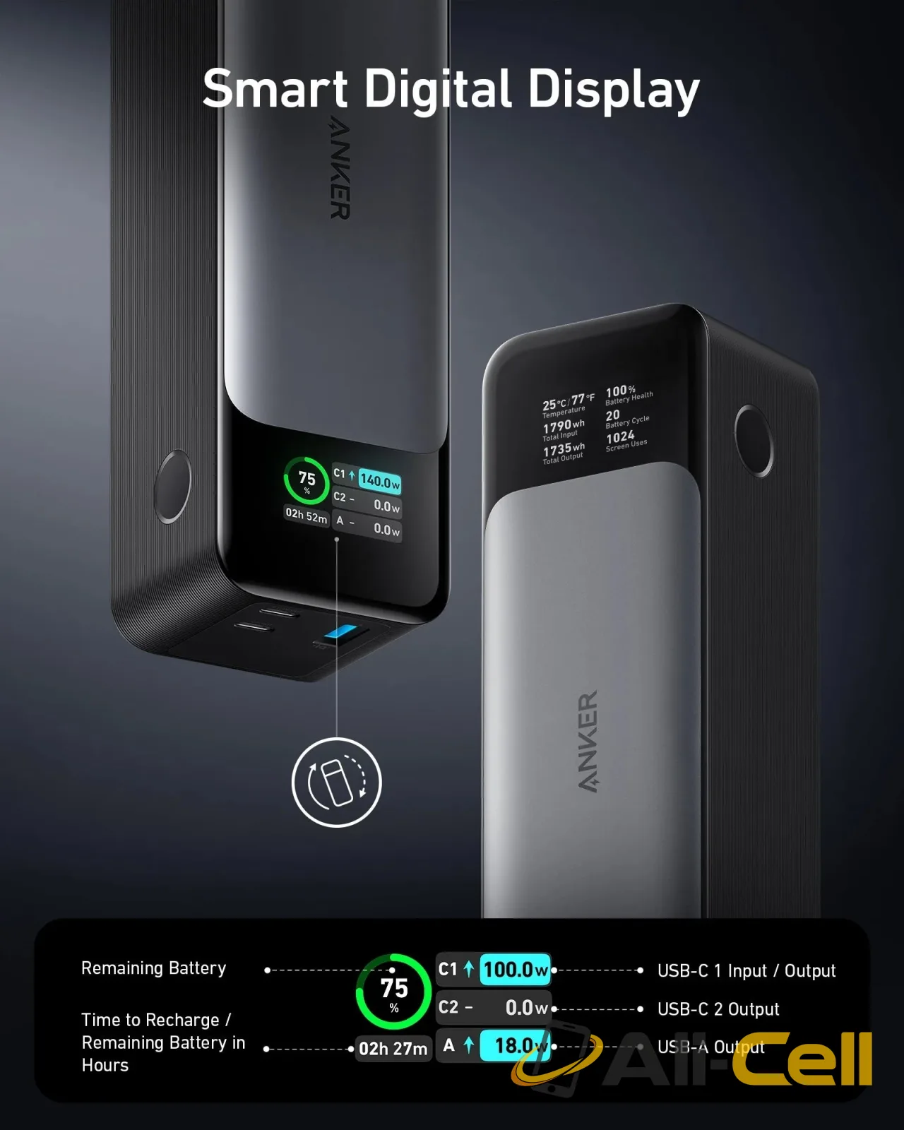 Anker 737 Power Bank (PowerCore 24K) and Anker Prime Charger (100W, 3 Ports, GaN) — 3