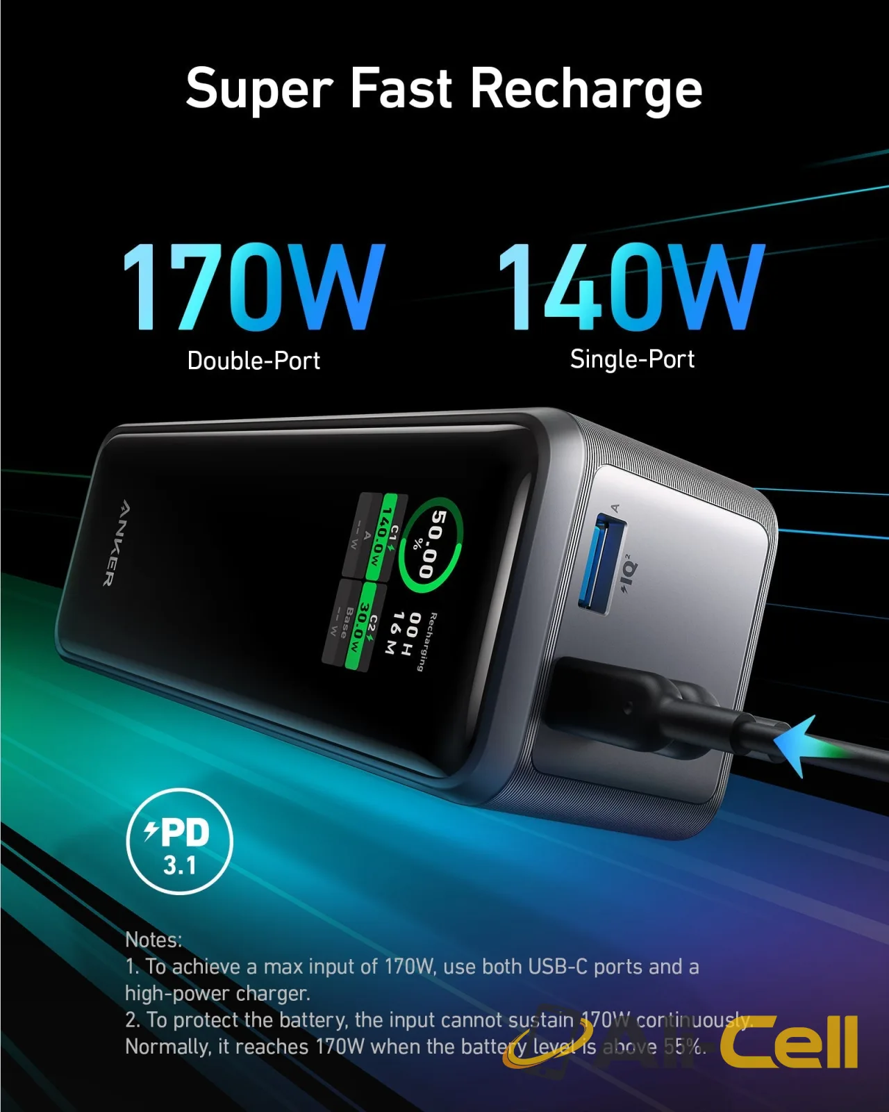 Anker Prime 27,650mAh Power Bank (250W) and 100W Charging Base — 5