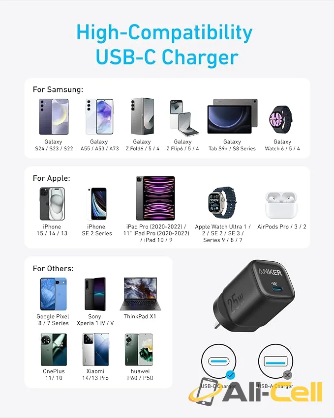 Anker USB-C Compact Charger (25W) — 5