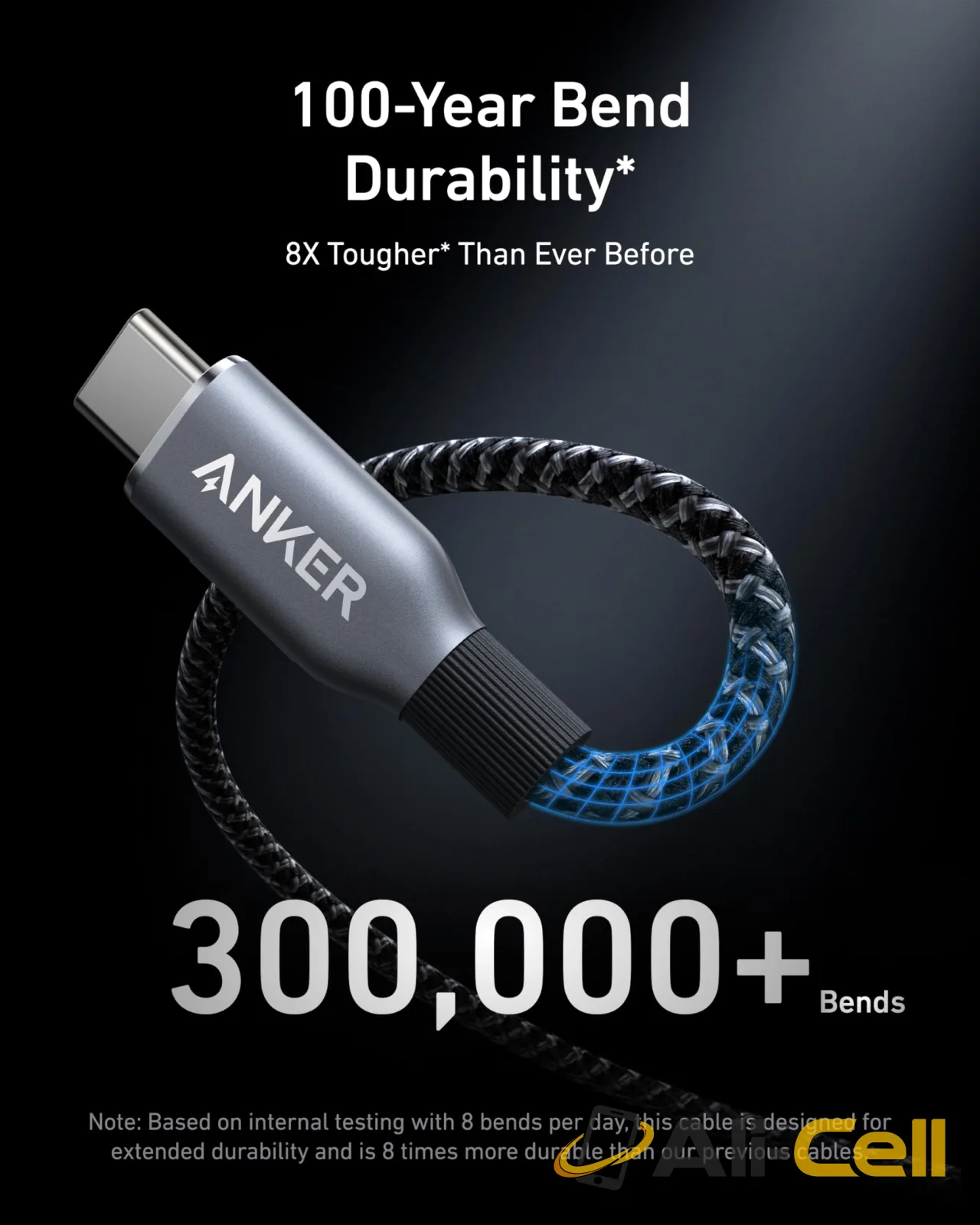 Anker Prime Charger (250W, 6 Ports, GaNPrime) and Prime USB-C to USB-C Cable (240W, Upcycled-Braided, 182cm) — 8