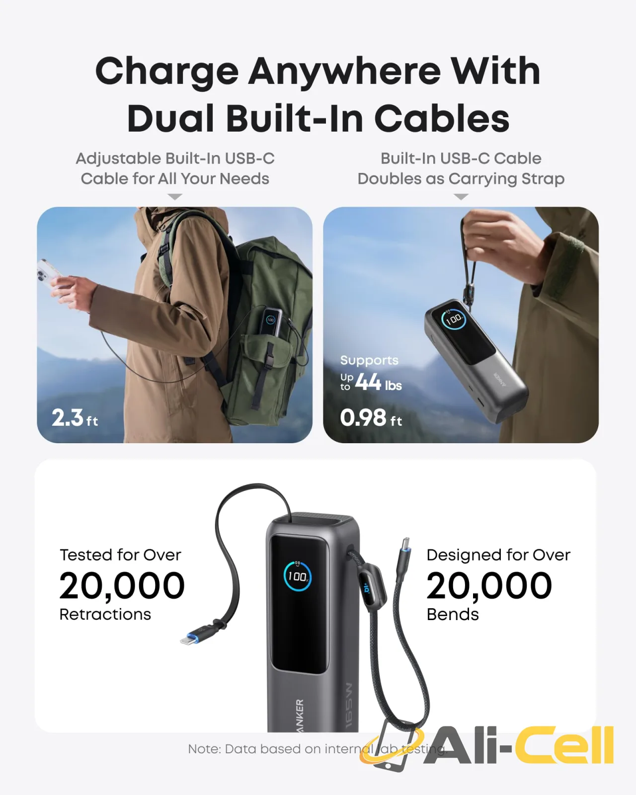 2 × Anker Laptop Power Bank (25K, 165W, Built-In Retractable Cable) (2 x Silvery) — 4