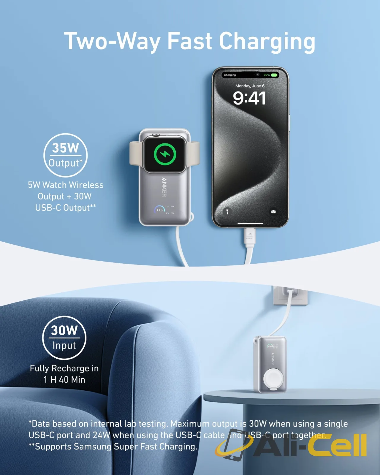 2 × Anker MagGo Power Bank (10K, 35W, For Apple Watch) — 2