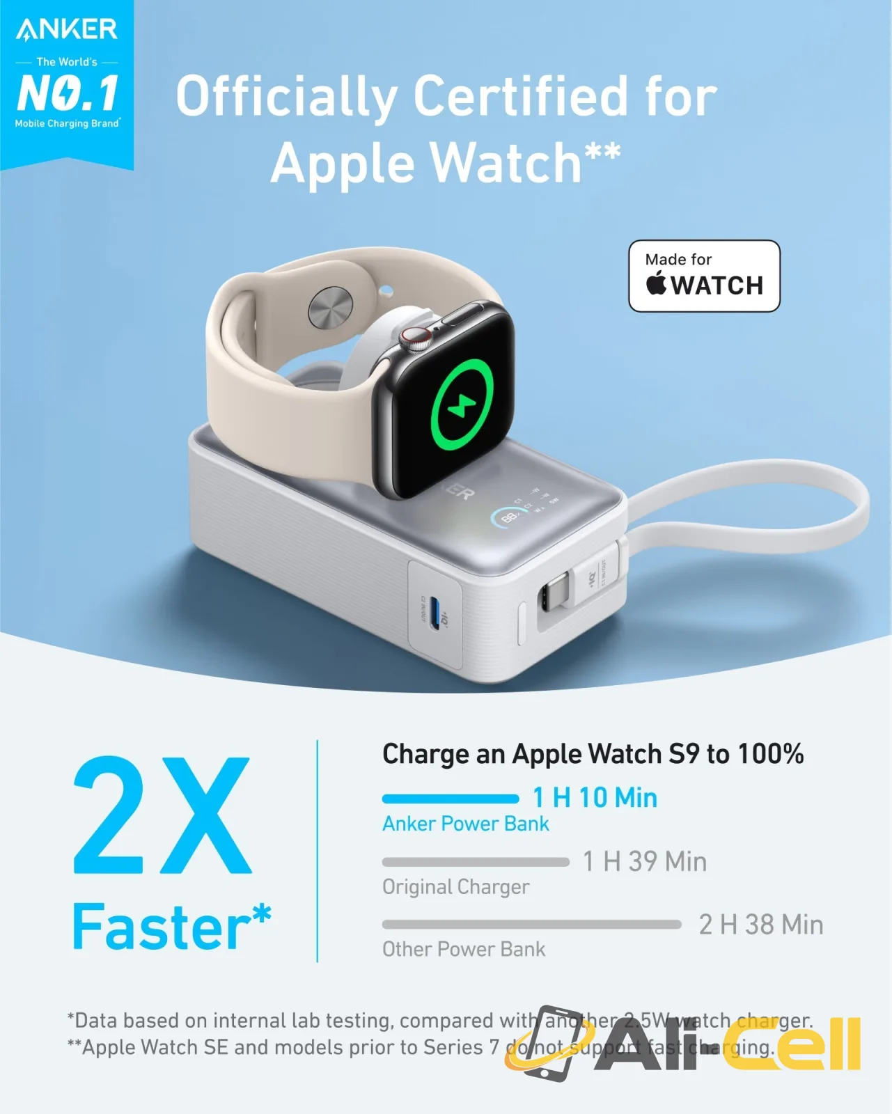2 × Anker MagGo Power Bank (10K, 35W, For Apple Watch) — 6