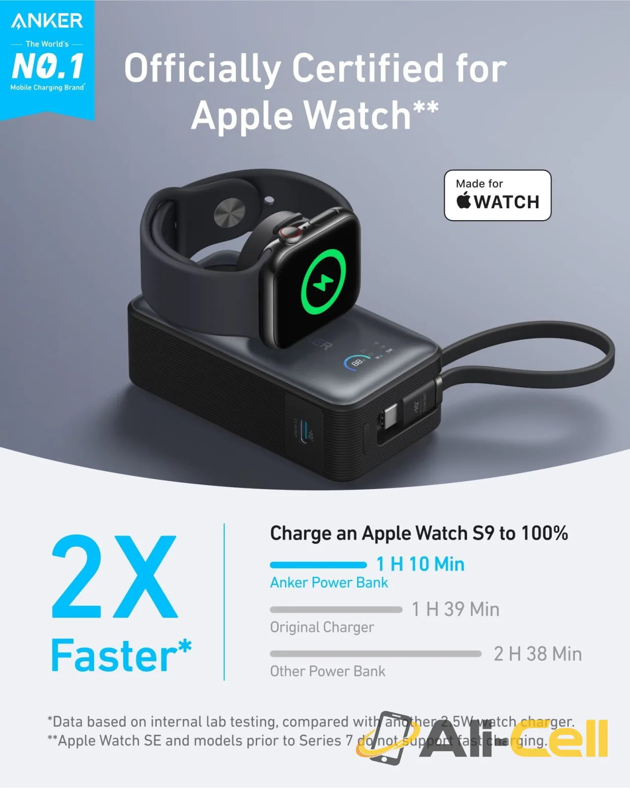 2 × Anker MagGo Power Bank (10K, 35W, For Apple Watch) — 8