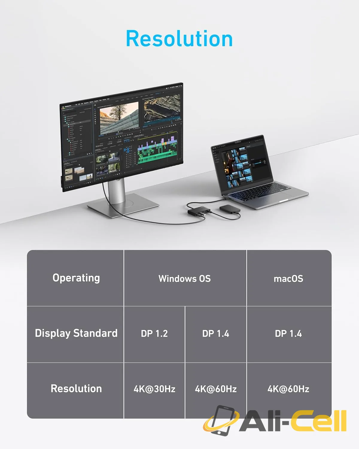 Anker 4K USB-C Display Hub (4-in-1) — 4