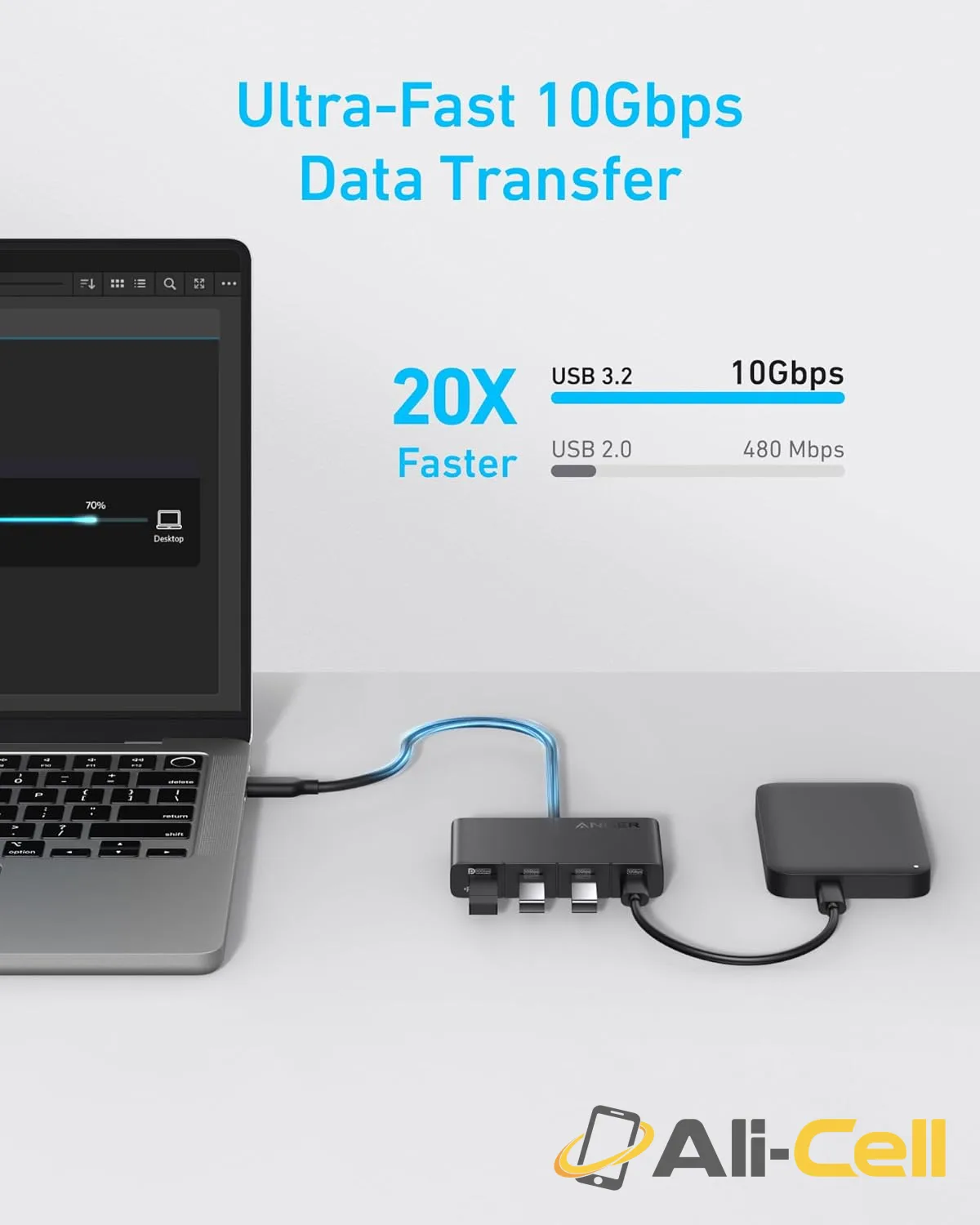 Anker 4K USB-C Display Hub (4-in-1) — 6