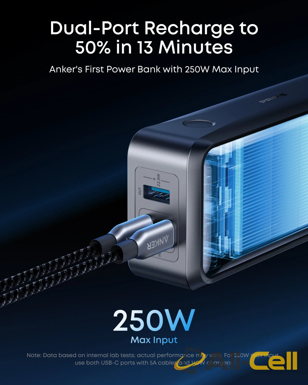 Anker Prime Power Bank (26K, 300W) (Prime Power Bank + Charger) — 5