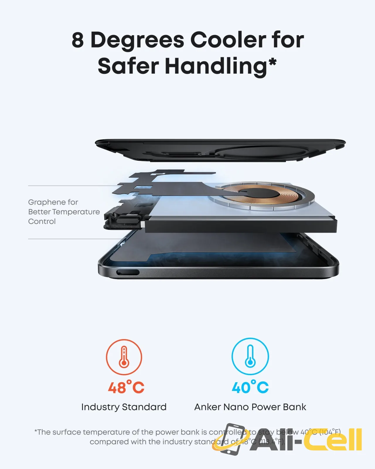 Anker MagGo Power Bank (5K, Ultra-Slim 122g, MagSafe) — 6