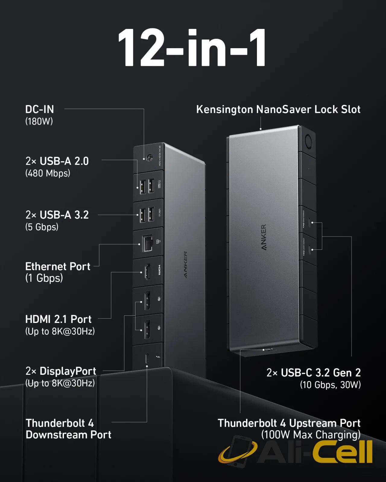 Anker 778 Thunderbolt Docking Station (12-in-1, Thunderbolt 4) — 2
