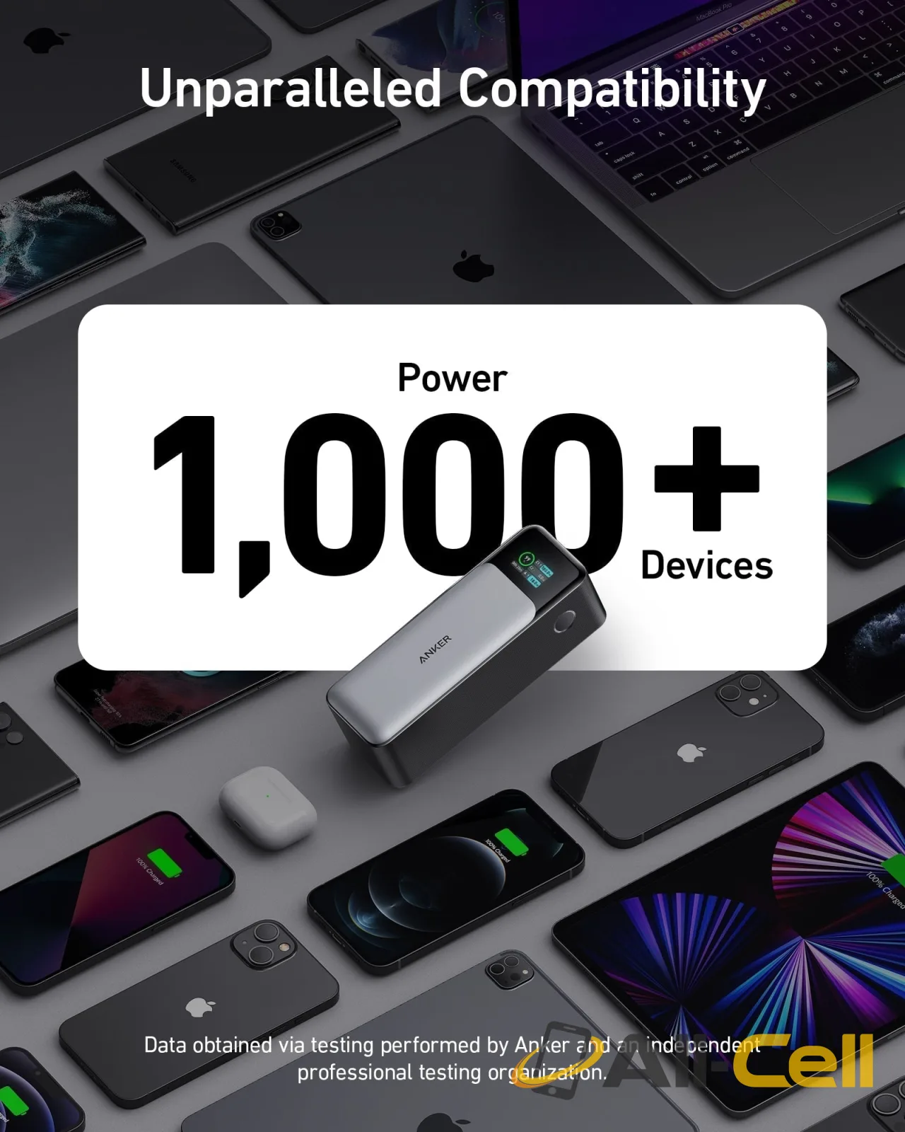 Anker 737 Power Bank (PowerCore 24K) and 6ft Anker 765 USB-C to USB-C Cable (140W Nylon) — 6