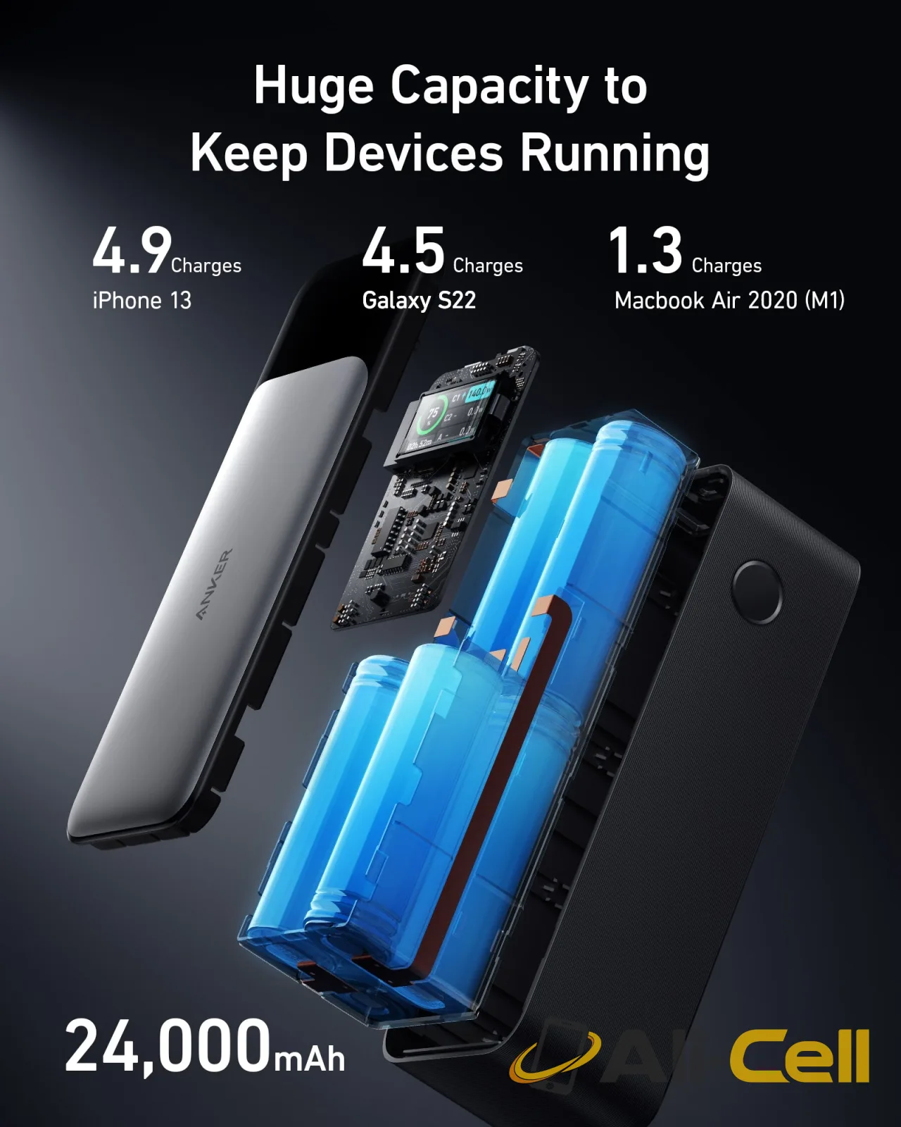 Anker 737 Power Bank (PowerCore 24K) and Anker 737 Charger (GaNPrime 120W) — 5