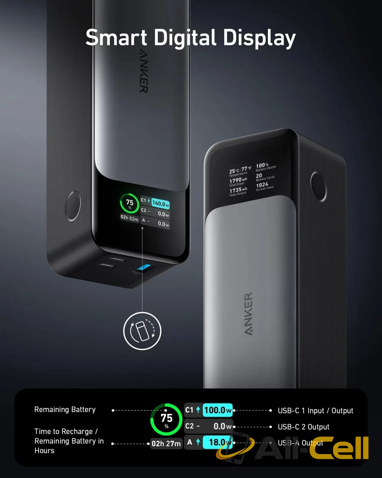 Anker 737 Power Bank (PowerCore 24K) and Anker 735 Charger (GaNPrime 65W) — 3