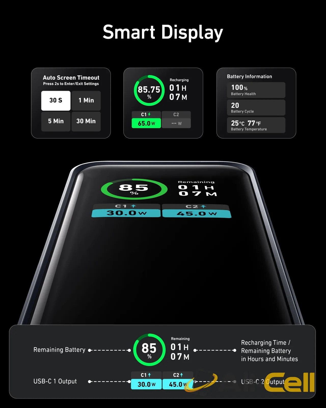 Anker Prime 12,000mAh Power Bank (130W) and Anker 765 USB-C to USB-C Cable (91cm,140W) — 5