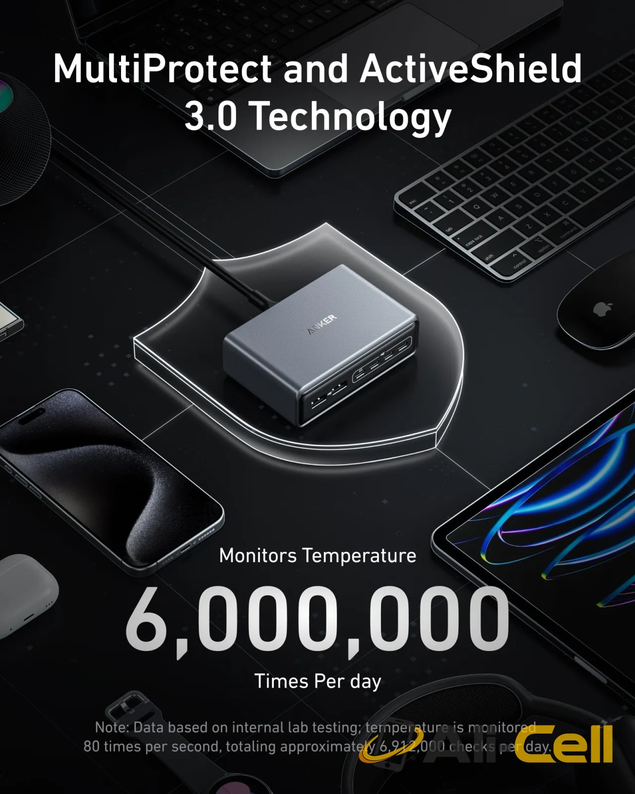 Anker Prime Charger (200W, 6 Ports, GaN) and Anker 765 USB-C to USB-C Cable (140W Nylon,91 cm) — 6