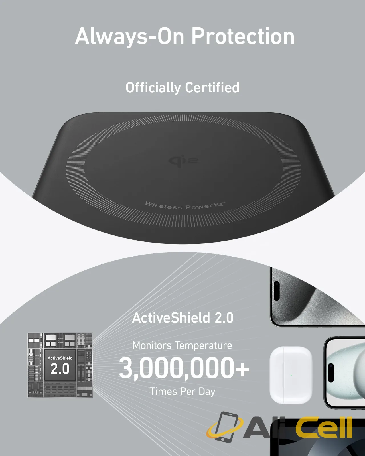 Anker MagGo Power Bank (10K) and Anker 735 Charger (GaNPrime 65W) — 3