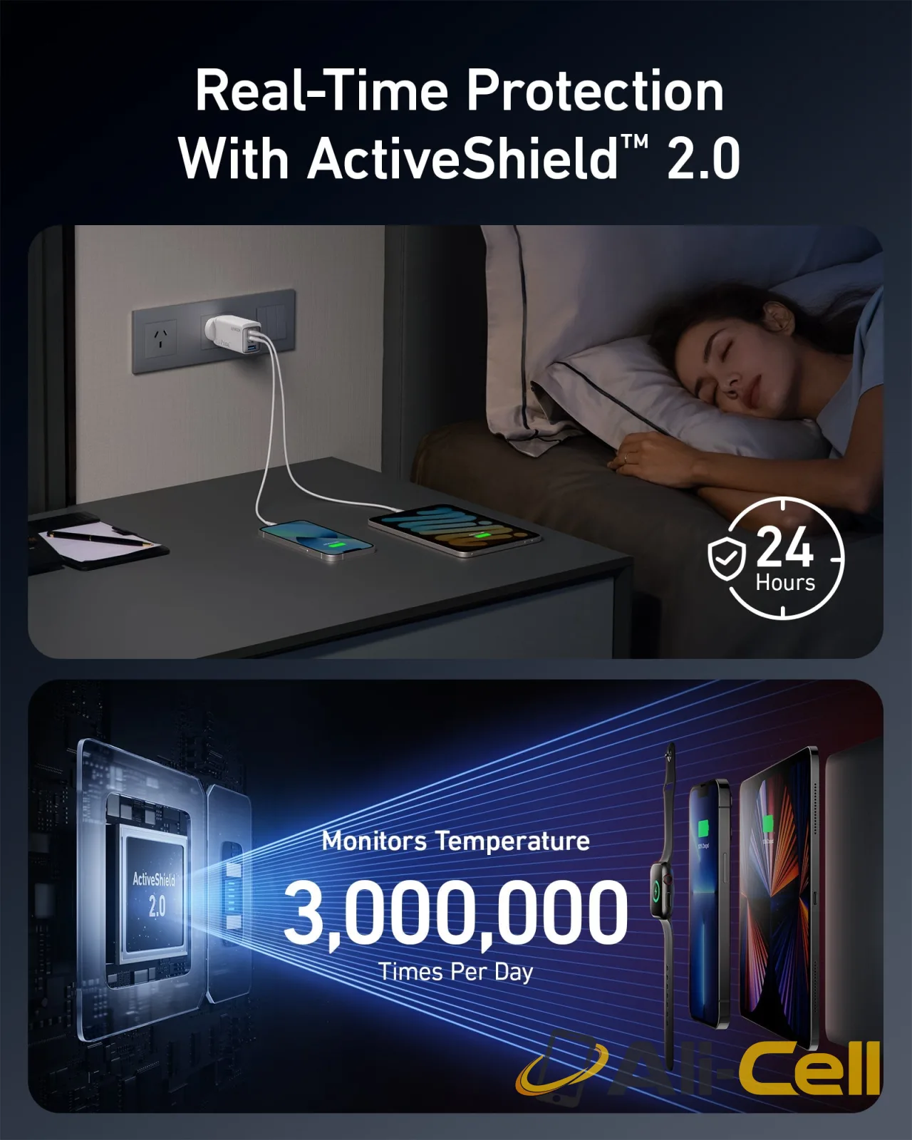 Anker MagGo Power Bank (10K) and Anker 735 Charger (GaNPrime 65W) — 7
