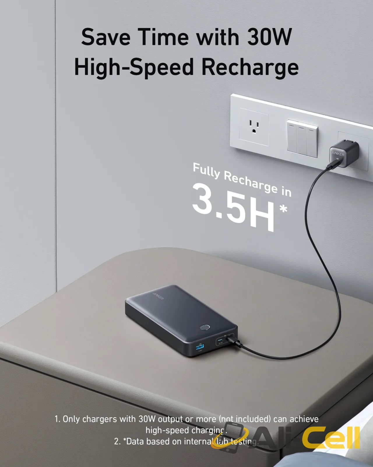 Anker 537 Power Bank (PowerCore 24K for Laptop) (White) — 4