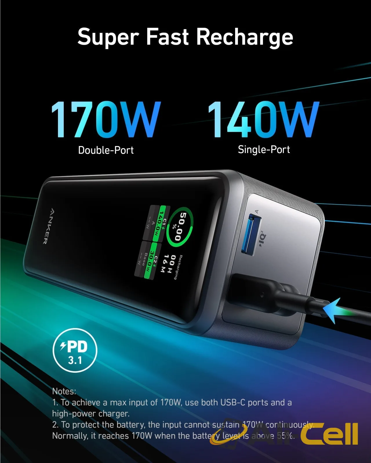 Anker Prime 27,650mAh Power Bank (250W) and Anker 765 USB-C to USB-C Cable (140W, 182cm) — 6