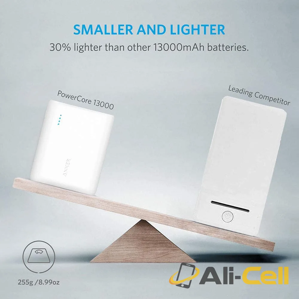 PowerCore 13000 (White) — 8
