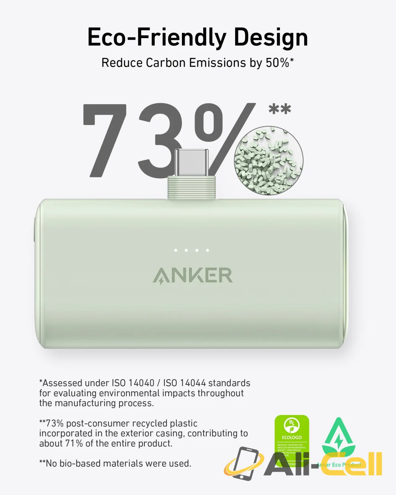 Anker Nano Power Bank and Anker 511 Charger (Nano 3, 30W) — 5